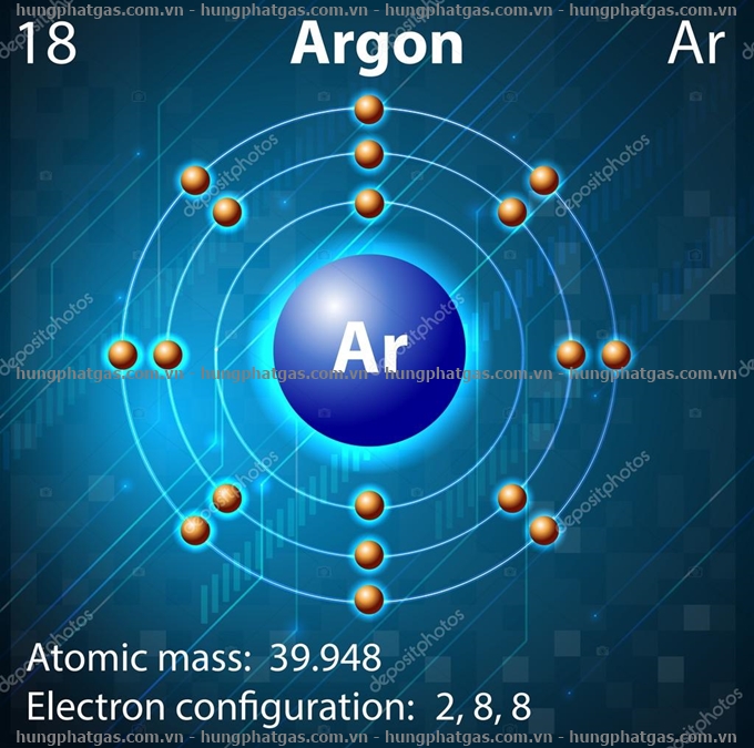 Khi-argon-la-khi-gi